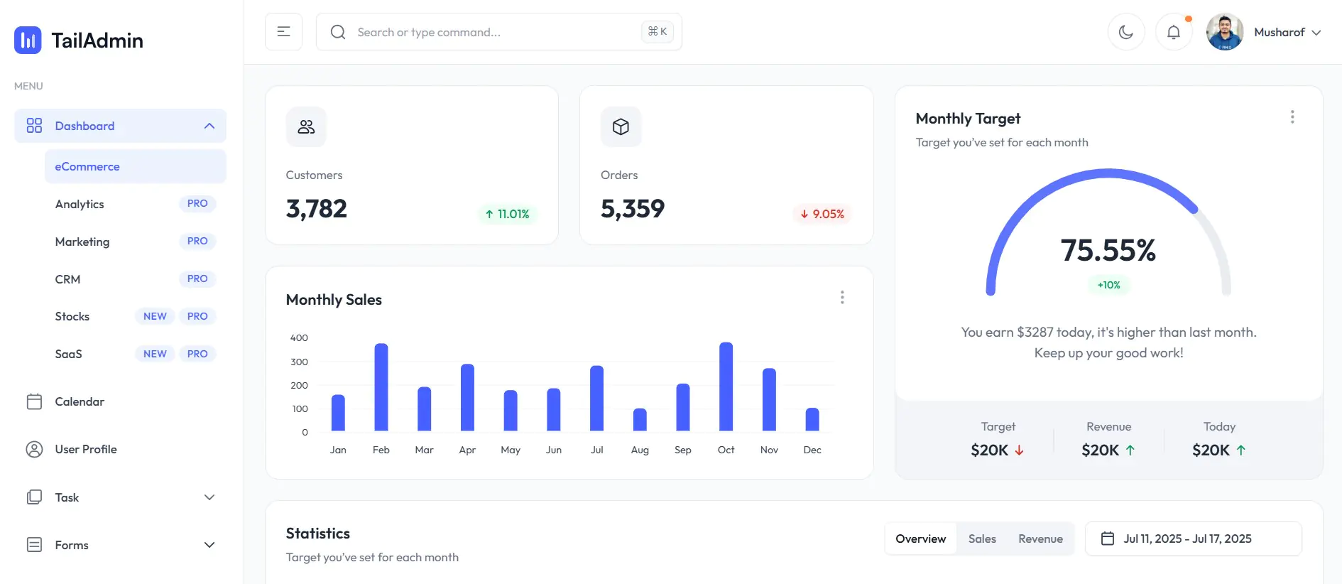 TailAdmin - Bộ giao diện người dùng bảng điều khiển quản trị CSS Tailwind