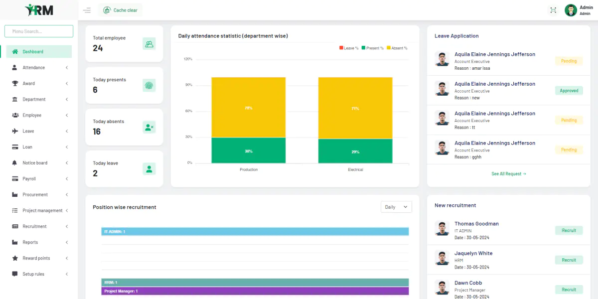 CodeHR - Hệ Thống Quản Lý Nhân Sự và Phần Mềm HRMS