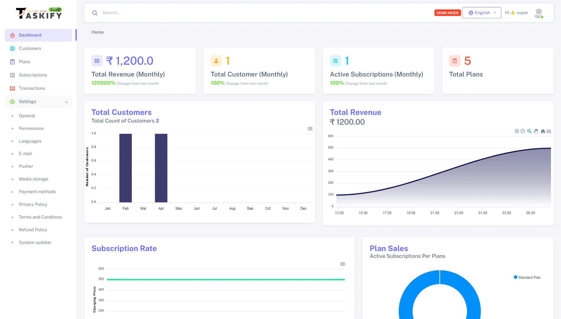 Taskify - Hệ thống Quản lý Dự án chuyên nghiệp trên Laravel