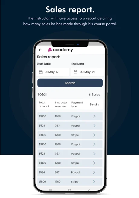 Academy Lms Instructor: Ứng dụng di động hướng dẫn viên