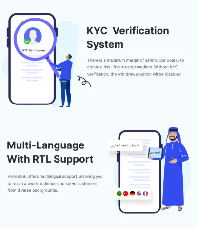 ViserBank - Ứng Dụng Ngân Hàng Trực Tuyến Đa Nền Tảng