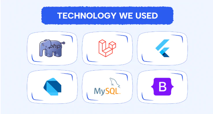 OvoPay - Giải pháp MFS đa nền tảng hoàn chỉnh