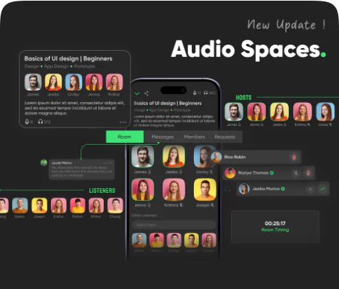 Chatter: Ứng dụng kết nối xã hội với video ngắn, chat, bài đăng, stories & phòng audio
